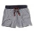 Dámske modré kraťasy JADE